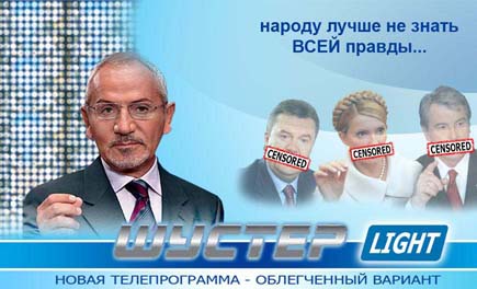 ИНДЕКС БИГМАКА Новости Украины события в мире