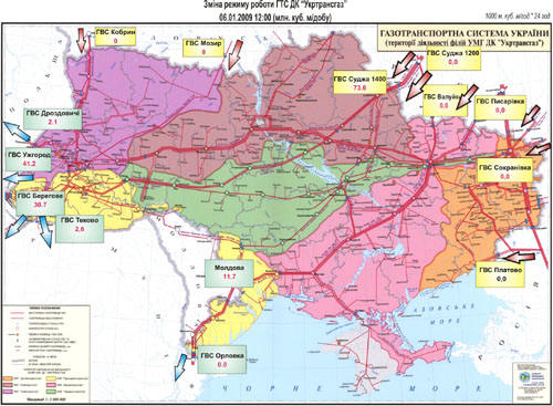 Газотранспортная система ГТС Украины