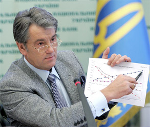 Ющенко Новости Украины события в мире